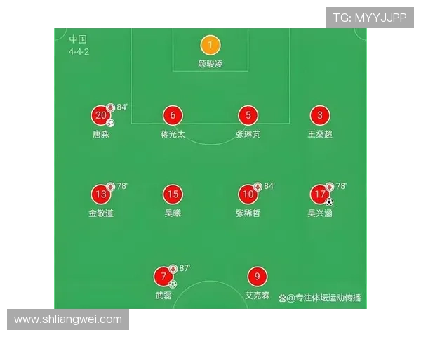 足球明星位置全解析盘点各大球星在场上的角色与战术分布